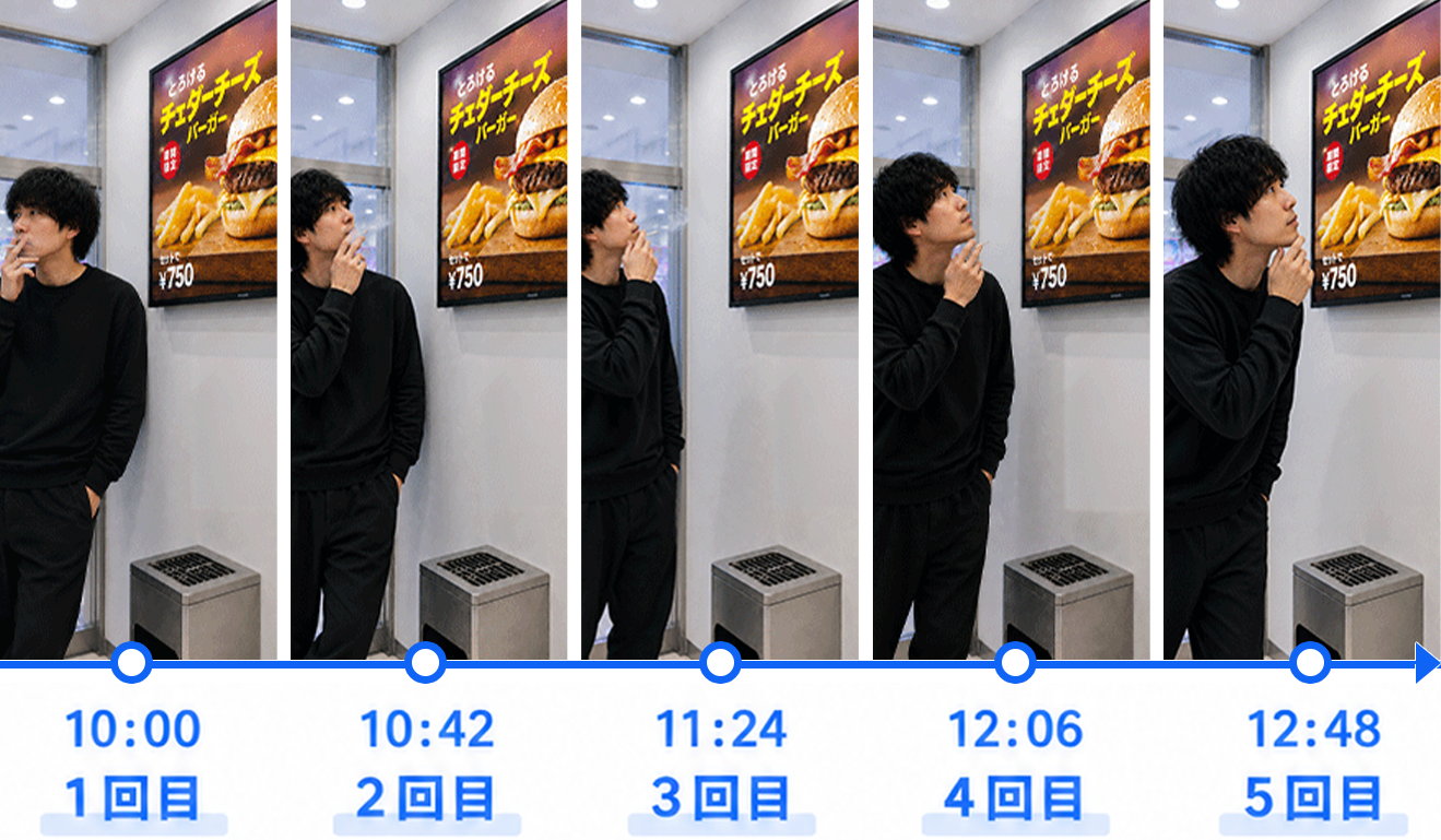 反復接触